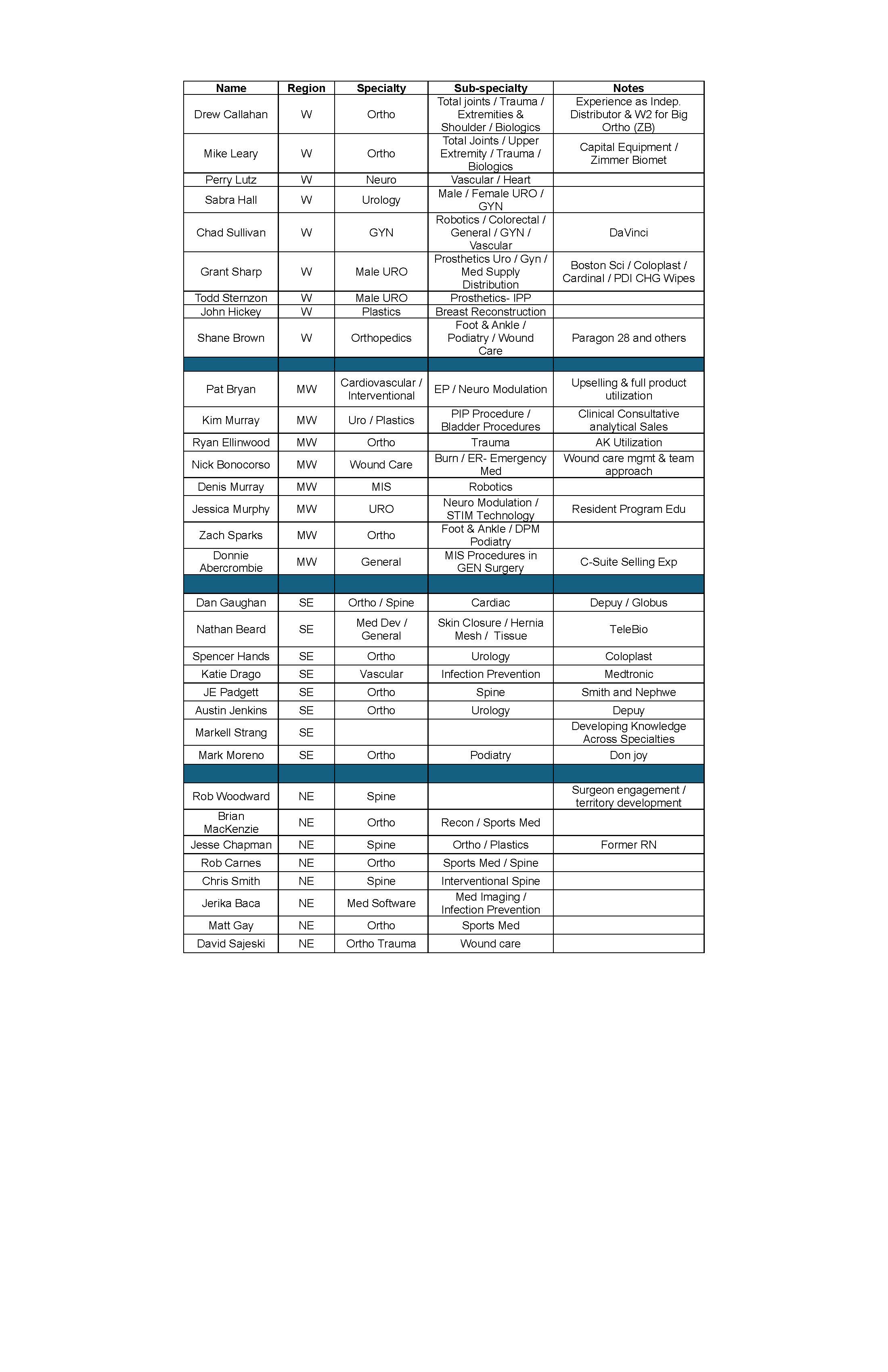 sales backgrounds image